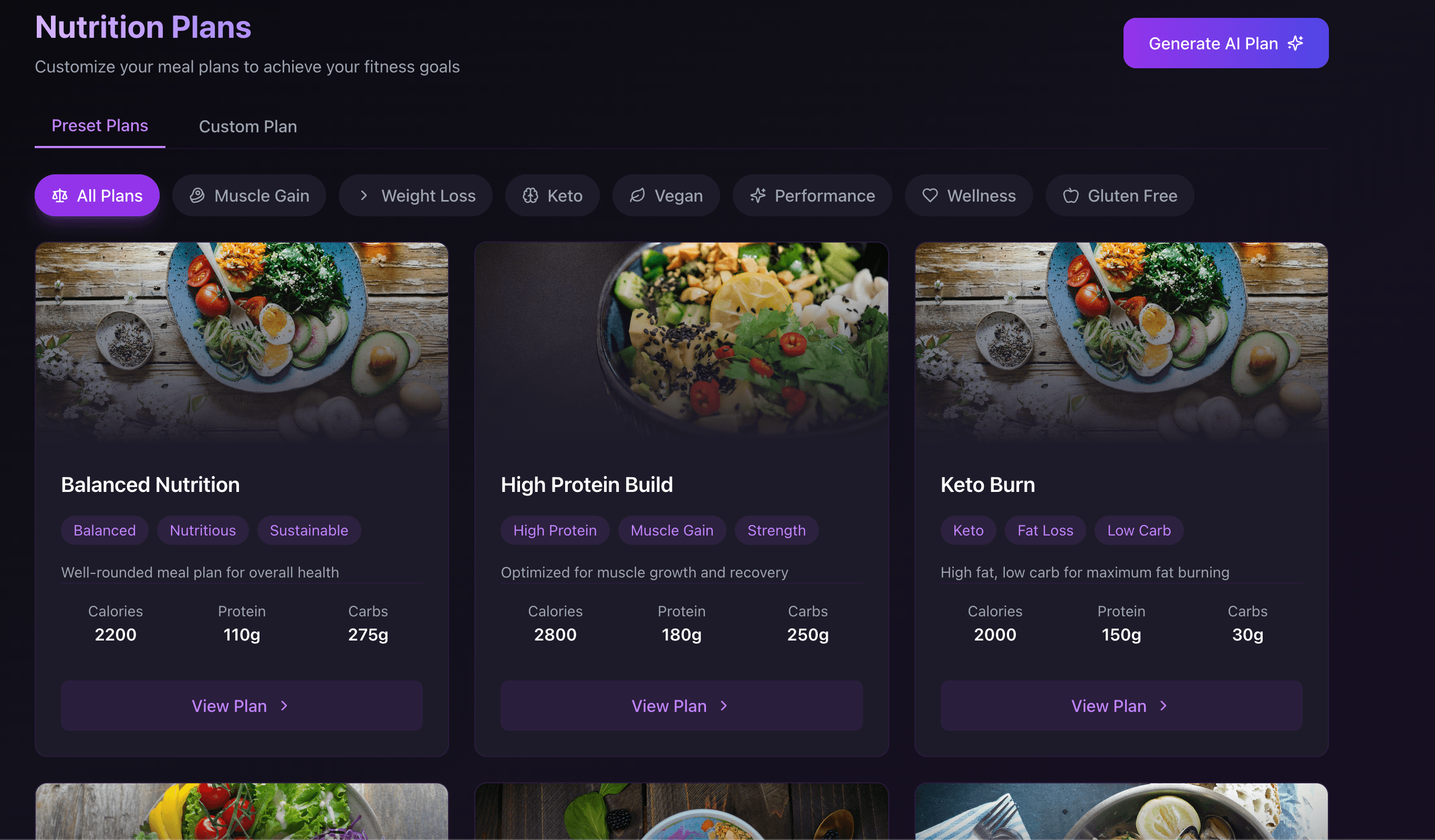 Diet Plan Background